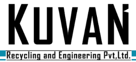 user profile